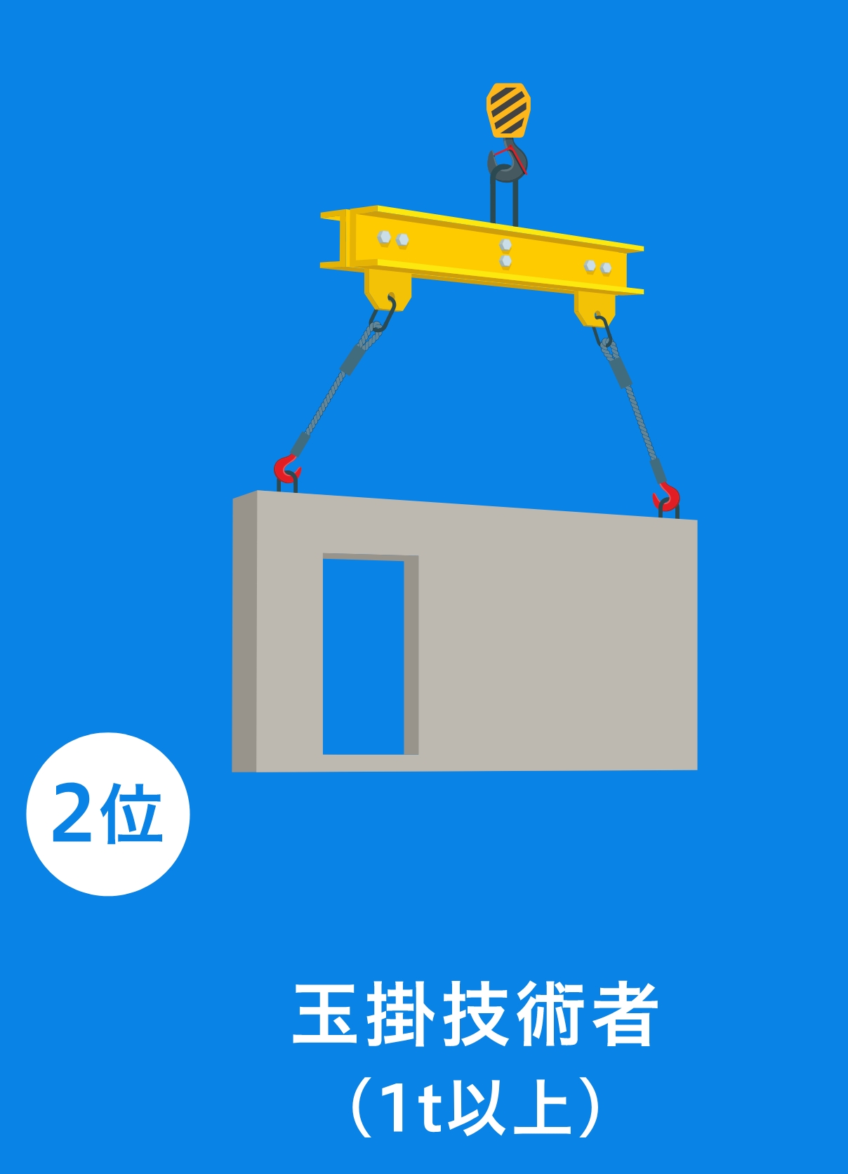 2位玉掛技術者(1t以上)