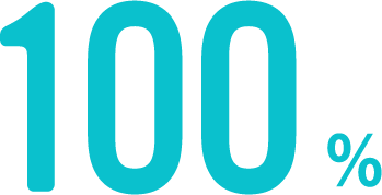 100